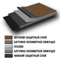 Линокром - объявление