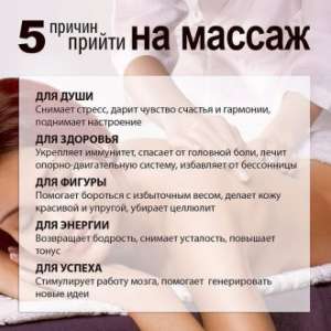 Массаж для мужчин - объявление