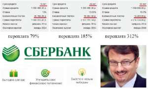 Международная юридическая компания ONLYWAY™ (АнтиКоллекторы) Мы защищаем кредитных должников по всей России, независимо от места В