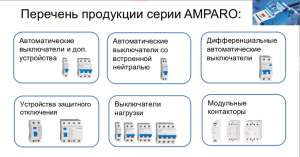 Модульные автоматические выключатели, УЗО и дифавтоматы Schrack Technik - объявление