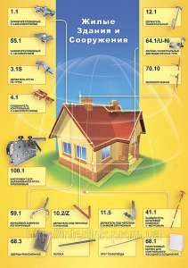Молниезащита для частных и коммерческих сооружений - объявление