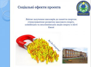 Написание презентаций PowerPoint и Prezi