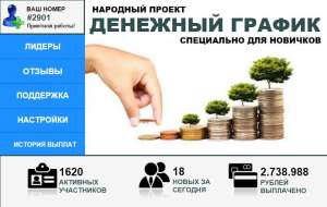 Народный проект Денежный График - Ваш заработок в день от 4000 до 7000 рублей! - оголошення