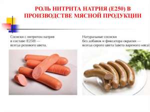 Нитрит Натрия пищевой E250 - объявление