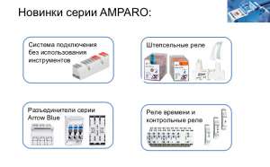 Новинки Schrack Technik серии AMPARO - объявление