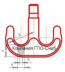 Оборудование для подъема грузов от ГПО-Снаб в Украине. - объявление
