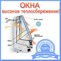 Окна Rehau - легендарное немецкое качество - объявление