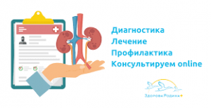 Онлайн консультация уролога - объявление