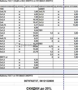 Оптовая продажа проводов и светотехники