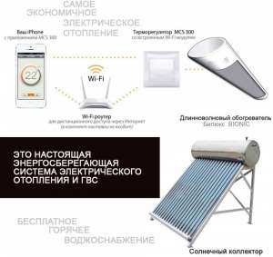 Отопление без газа – инфракрасные обогреватели Билюкс - объявление