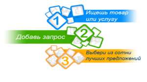 Первая биржа спроса - объявление