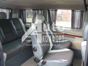 Перетяжка (переоборудование) салона Citroёn Jumpy (Ситроен Джампи)