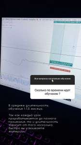 Персональное обучение трейдингу криптовалютами/онлайн обучение - объявление