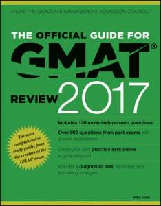 Подготовка к сдаче тестов по GMAT, GRE, SAT и ACT - оголошення