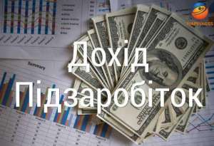 Потрібні люди в команду. - объявление