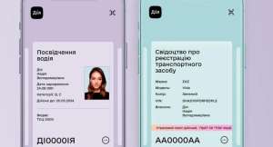 Права. Консультации и подготовка. Водительское удостоверение