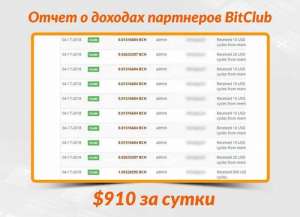 Прибыльный бизнес с минимальными вложениями - оголошення