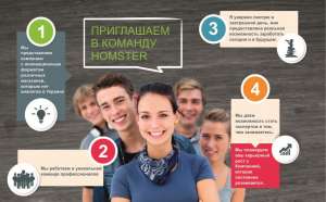 Продавец-консультант (ТРЦ "SKY MALL") - объявление