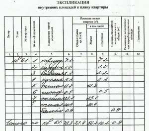 Продается 3-х комн. квартира в Симферополе, Москольцо
