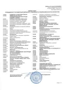 Продажа ООО (ТОВ). Строительная лицензия. НДС (ПДВ). Соломенский р-н