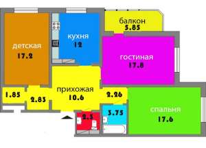 Продам 3-К с новым дизайнерским ремонтом! Урловская 36А. Владелец!