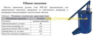 Продам Насос смазочный перекачной ручной НПГ-М - объявление