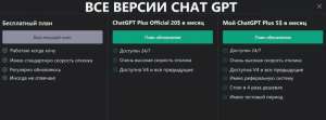 Продам аккаунт с подпиской СhatGPT Plus V4