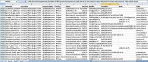 Продам базы Яндекс карт и Дубльгис (2gis Дубль Гис) - объявление