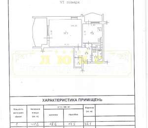 Продам однокомнатную квартиру Добровольского / Затонского - объявление