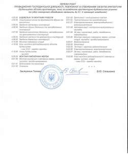 Продам фирму со строй лицензией «Праймери» с НДС - объявление