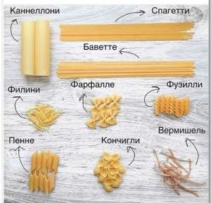 Просрочка мучные изделия куплю - объявление