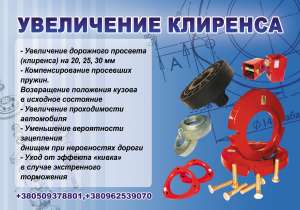 Проставки для увеличения клиренса