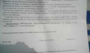 Прошу помощи у всех не равнодушных...