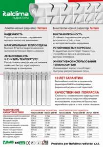 Радиаторы отопления повышенного качества по лучшим условиям сертификат