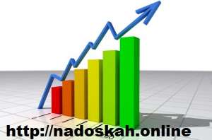Раскрутка сайта ОДЕССА ✅ Nadoskah Online - объявление