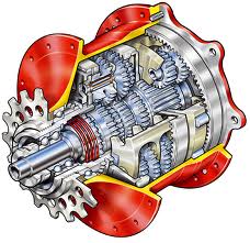 Ремонт КПП ZF, SB-165, У35-605, У35-615, StalowaWola, U35-605, U35-606, U 35-615, SB-165, SB-233 - оголошення