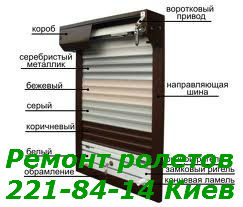 Ремонт роллет, ремонт ролет Киев, 221-84-14 - объявление