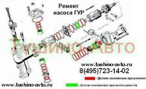 Ремонт рулевого редуктора, Тушино-Авто - объявление
