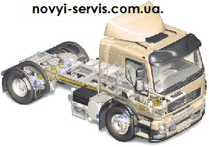 Ремонт тягачей Renault, Mersedes, MAN, Scania, DAF - оголошення