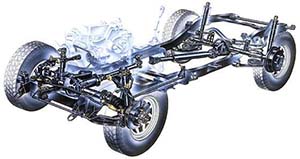 Ремонт ходовой части, автомобилей ТАТА, Газель, Ford Transit, Isuzu, Renault DXI, Volvo, Mersedes, DAF, Scania и другие - оголошення