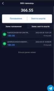 Робота в Інтернеті - объявление