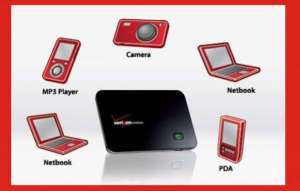 Самое актуальное предложение MiFi2200 - объявление
