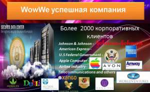 Самый совершенный бизнес с компанией iWowWe. - оголошення