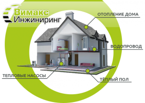 Системы отопления от «ВИМАКС ИНЖИНИРИНГ» - объявление
