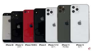 Скупка разной техники Apple, PS3-Ps4 Play Station 3, Play Station 4 новой и б/у. - оголошення