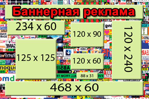 Создание сайтов, тизерная, баннерна реклама, Seo