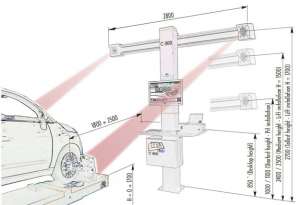 Стенд развал схождения 3D C 800 Италия.