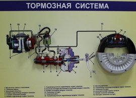Стенды компании «Авто Дело» - объявление