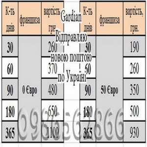 Страховка за кордон - оголошення