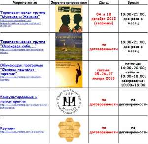 Уникальная психологическая помощь в Киеве, помощь психолога, консультация